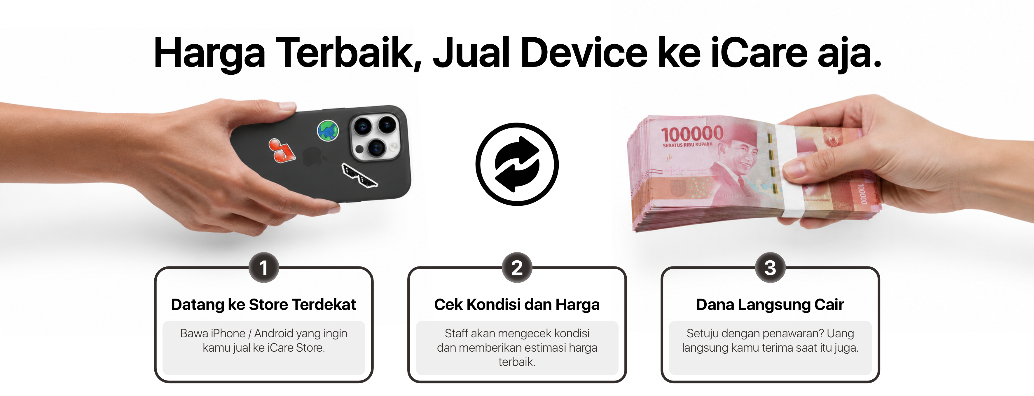 iCare Smartphone Center